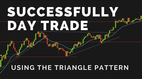 How To Successfully Day Trade the Triangle Pattern Everything You