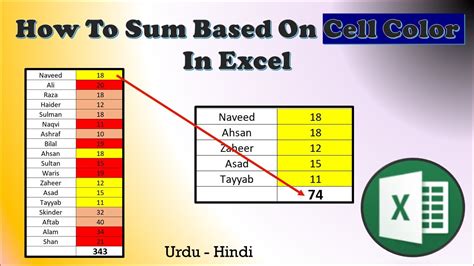 How To Sum Colored Numbers In Excel