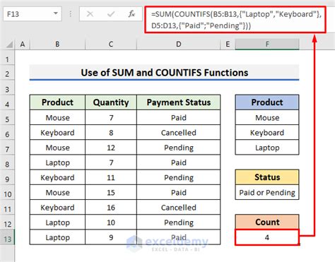 how to sum countifs in excel