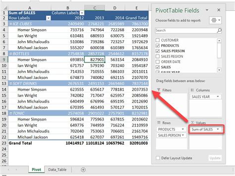 how to sum hours in excel pivot table