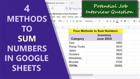 how to sum numbers in google sheets