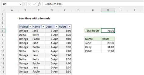how to sum time in excel column