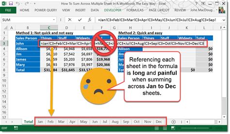 How To Sum Up Multiple Sheets In Excel