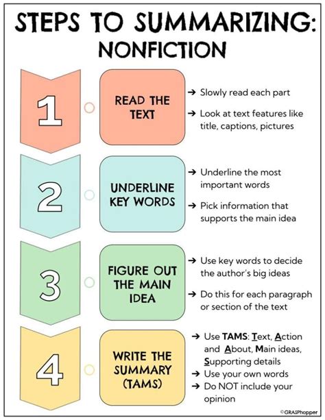 how to summarize a text