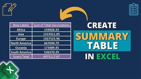 How To Summarize Tabs In Excel