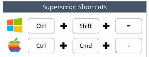 how to superscript in word macbook