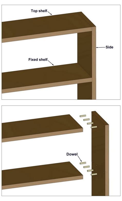 how to support a shelf