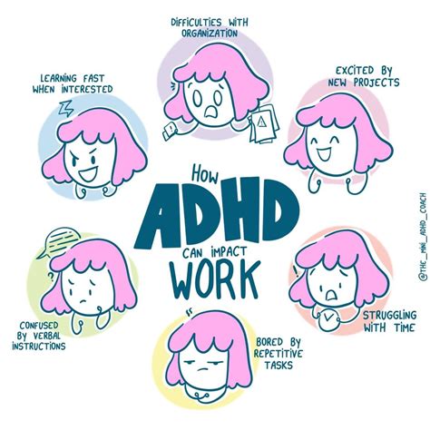 how to support adhd in the workplace