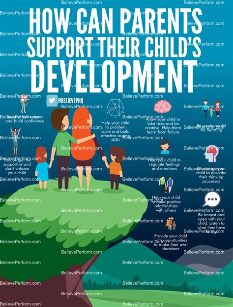 how to support child development