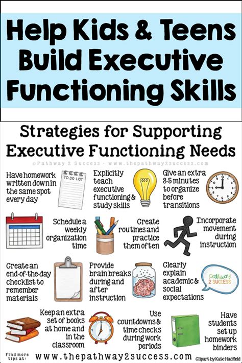 How To Support Executive Functioning Skills