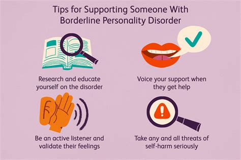 how to support someone borderline personality