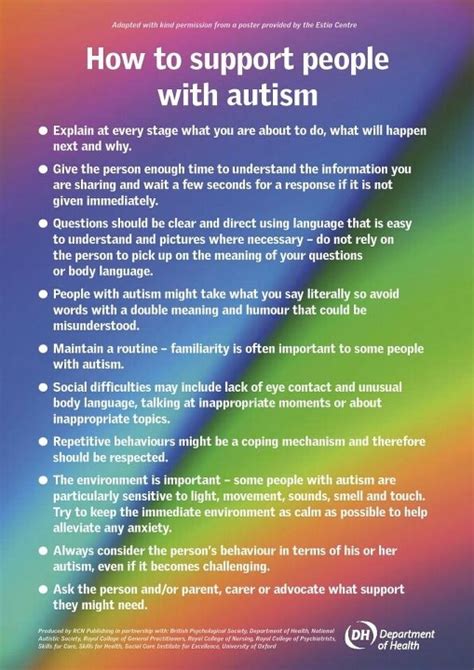 how to support someone with autism and adhd