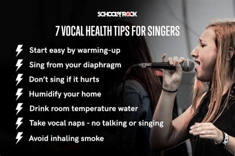 How To Support Voice While Singing
