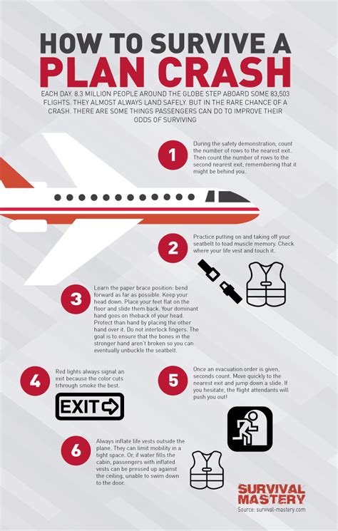 how to survive airplane crash