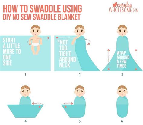 How To Swaddle With Rectangle Blanket