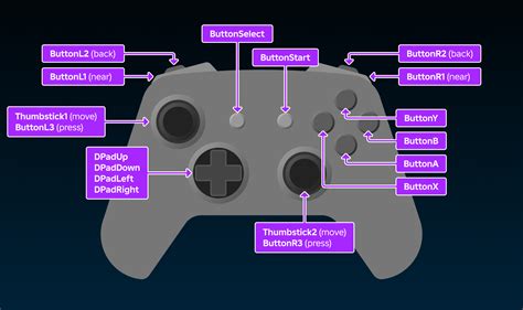 how to switch to controller on pc roblox