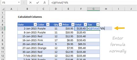 How To Table In Excel Formula