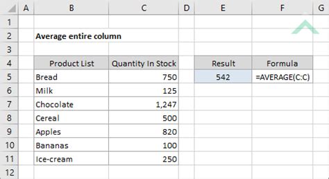 how to take average of whole column in excel