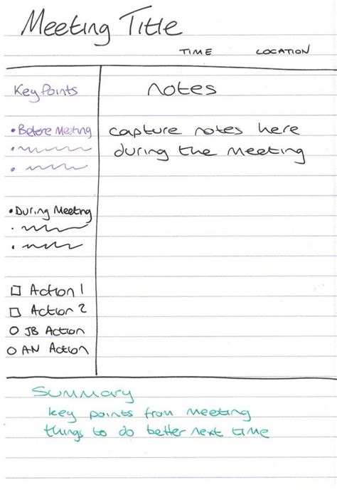 how to take better notes in a meeting