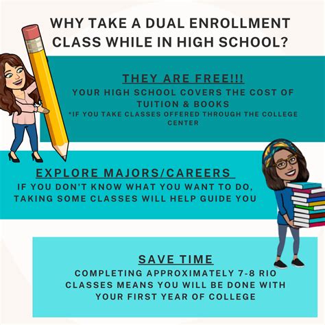 how to take dual enrollment classes