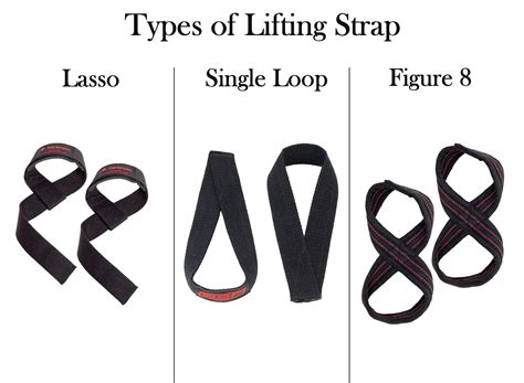How To Take In Straps