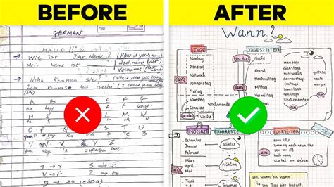 how to take language notes