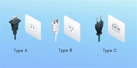How To Take Power From A Plug
