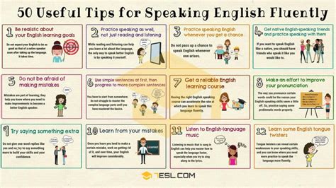 how to talk basic english