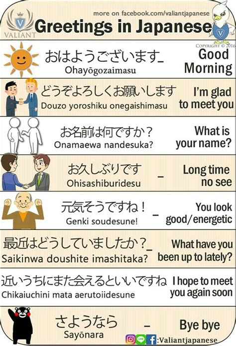 how to talk japanese