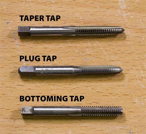 How To Tap New Bolt Threads