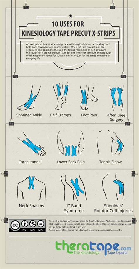 how to tape pdf patterns