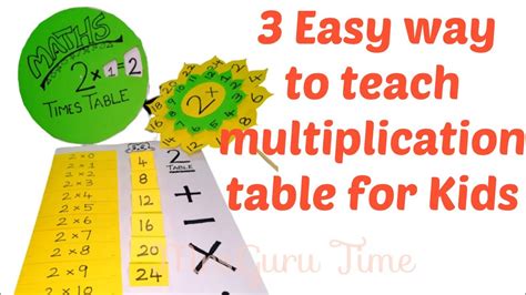 how to teach a child to memorize multiplication tables