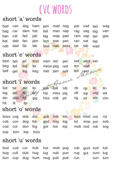 how to teach a child to read cvc words