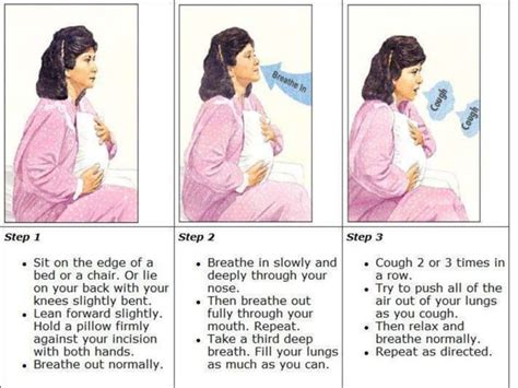 how to teach deep breathing and coughing exercises