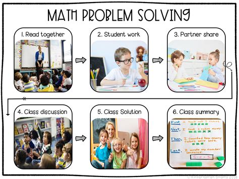 how to teach math problem solving skills to elementary students