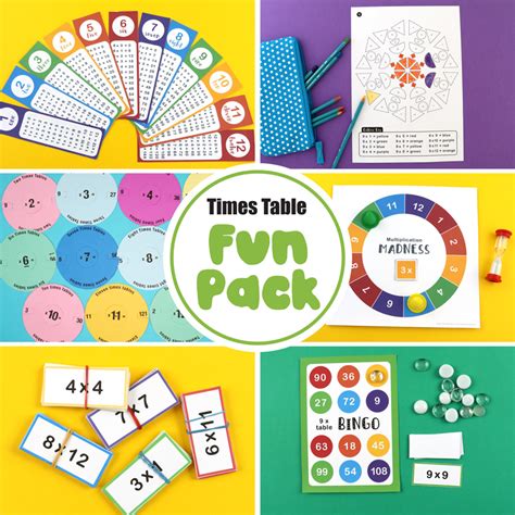 how to teach multiplication tables in a fun way