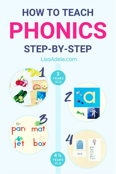 how to teach phonics for beginners