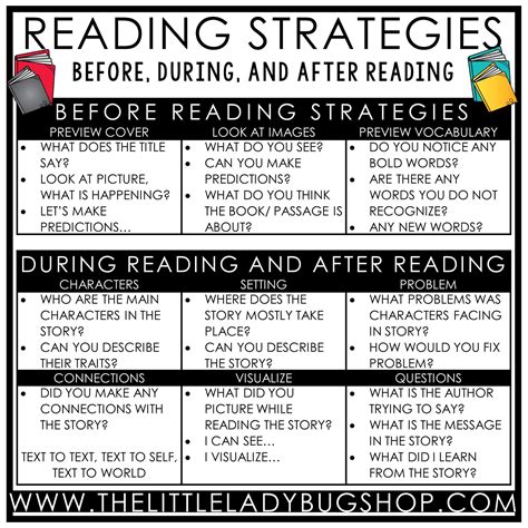 how to teach reading to adult learners