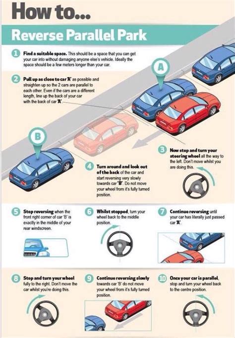 how to teach reverse parallel parking