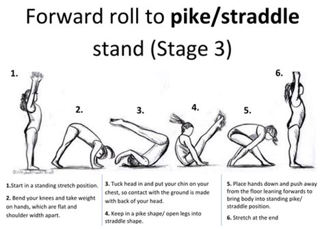 how to teach rolling front to back