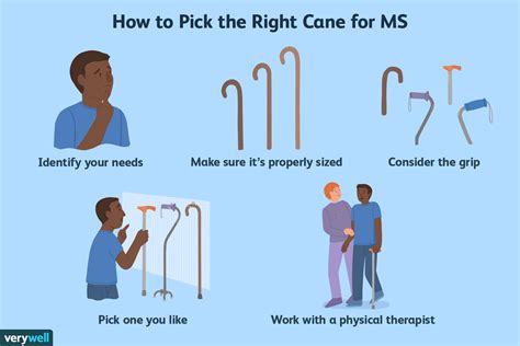 How To Teach Someone To Use A Cane