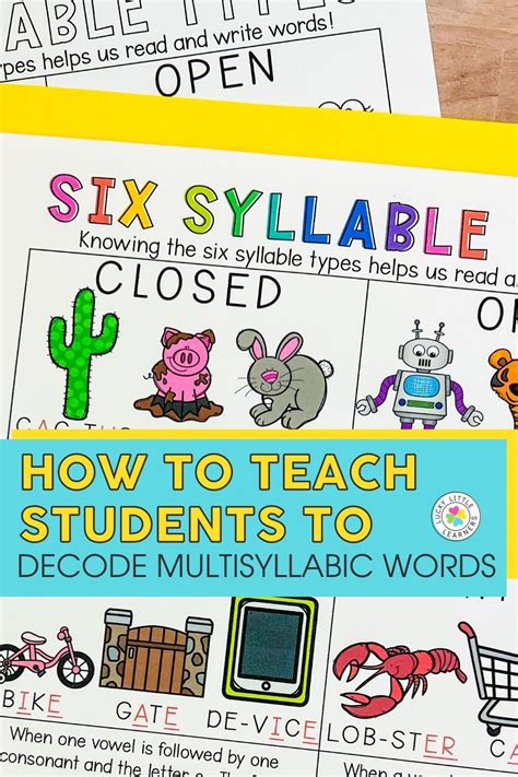 how to teach students to decode multisyllabic words