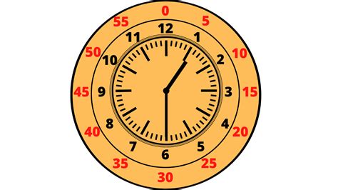 how to teach to read a clock