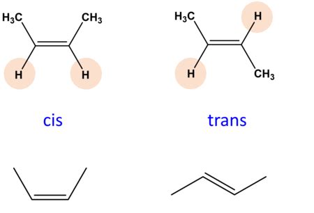 how to tell if a molecule is cis or trans