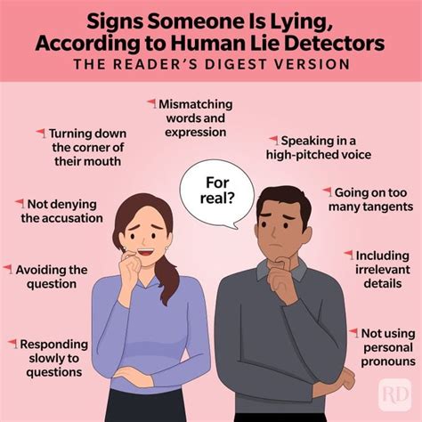 how to tell if someone is lying on a polygraph