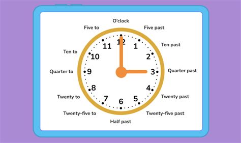 How To Tell Time Clock