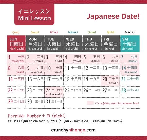 how to tell what day it is in japan