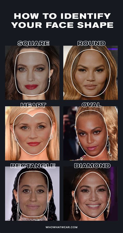 How To Tell Your Face Shape App  A Step By Step Guide