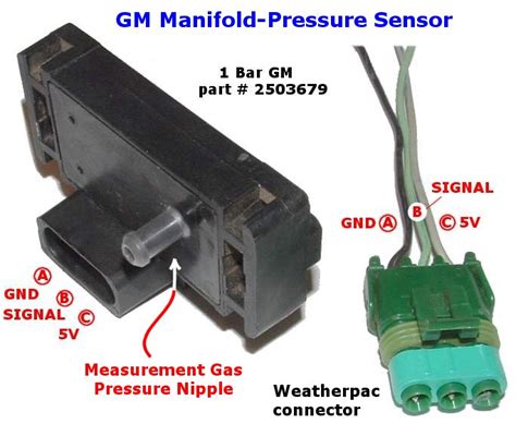 how to test a gm map sensor