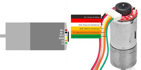 How To Test A Motor Encoder